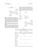 BUTADIEN2,3-DIYL LINKED DI-DOPO DERIVATIVES AS FLAME RETARDANTS diagram and image