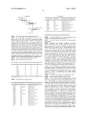 Aminoglycosides, Methods of Synthesis, and Associated Applications diagram and image