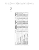 DIARYLSULFIDE BACKBONE CONTAINING PHOTOLABILE PROTECTING GROUPS diagram and image