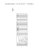 DIARYLSULFIDE BACKBONE CONTAINING PHOTOLABILE PROTECTING GROUPS diagram and image