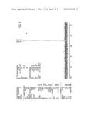 NUCLEOTIDE AND OLIGONUCLEOTIDE PRODRUGS diagram and image