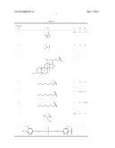 NUCLEOTIDE AND OLIGONUCLEOTIDE PRODRUGS diagram and image