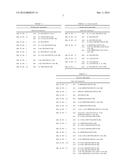 BIOLOGICALLY ACTIVE PEPTIDES diagram and image