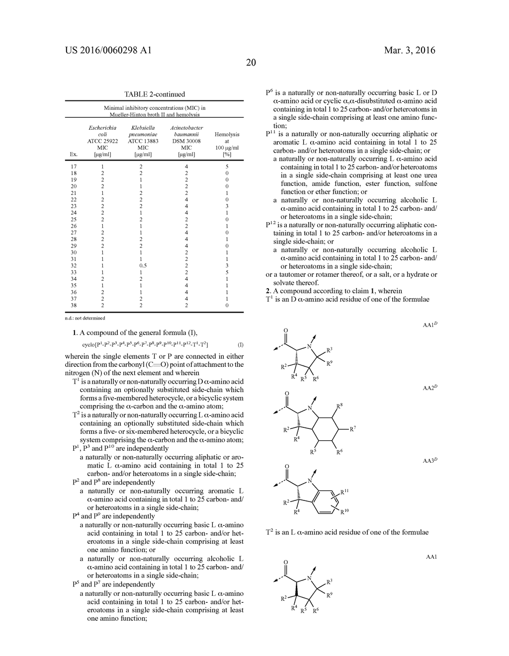 BETA-HAIRPIN PEPTIDOMIMETICS - diagram, schematic, and image 21