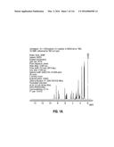 ROMIDEPSIN SOLID FORMS AND USES THEREOF diagram and image