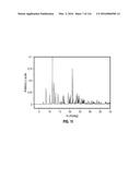 ROMIDEPSIN SOLID FORMS AND USES THEREOF diagram and image