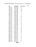 ROMIDEPSIN SOLID FORMS AND USES THEREOF diagram and image