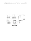 ROMIDEPSIN SOLID FORMS AND USES THEREOF diagram and image