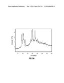 ROMIDEPSIN SOLID FORMS AND USES THEREOF diagram and image