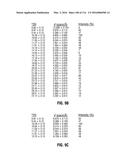 ROMIDEPSIN SOLID FORMS AND USES THEREOF diagram and image