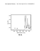 ROMIDEPSIN SOLID FORMS AND USES THEREOF diagram and image