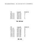 ROMIDEPSIN SOLID FORMS AND USES THEREOF diagram and image