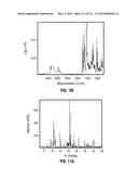 ROMIDEPSIN SOLID FORMS AND USES THEREOF diagram and image