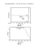 ROMIDEPSIN SOLID FORMS AND USES THEREOF diagram and image