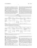 ROMIDEPSIN SOLID FORMS AND USES THEREOF diagram and image