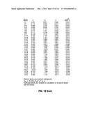 ROMIDEPSIN SOLID FORMS AND USES THEREOF diagram and image