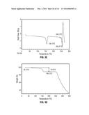 ROMIDEPSIN SOLID FORMS AND USES THEREOF diagram and image