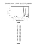 ROMIDEPSIN SOLID FORMS AND USES THEREOF diagram and image