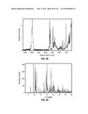 ROMIDEPSIN SOLID FORMS AND USES THEREOF diagram and image