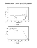 ROMIDEPSIN SOLID FORMS AND USES THEREOF diagram and image