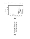 ROMIDEPSIN SOLID FORMS AND USES THEREOF diagram and image