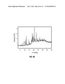 ROMIDEPSIN SOLID FORMS AND USES THEREOF diagram and image