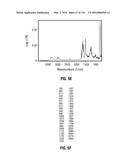 ROMIDEPSIN SOLID FORMS AND USES THEREOF diagram and image