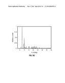 ROMIDEPSIN SOLID FORMS AND USES THEREOF diagram and image