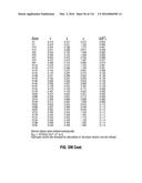 ROMIDEPSIN SOLID FORMS AND USES THEREOF diagram and image