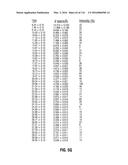 ROMIDEPSIN SOLID FORMS AND USES THEREOF diagram and image