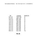 ROMIDEPSIN SOLID FORMS AND USES THEREOF diagram and image