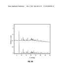 ROMIDEPSIN SOLID FORMS AND USES THEREOF diagram and image