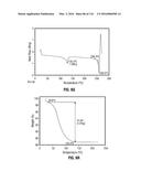 ROMIDEPSIN SOLID FORMS AND USES THEREOF diagram and image