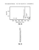 ROMIDEPSIN SOLID FORMS AND USES THEREOF diagram and image