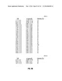 ROMIDEPSIN SOLID FORMS AND USES THEREOF diagram and image