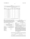 Development of Protein-Based Biotherapeutics That Penetrates Cell-Membrane     and Induces Anti-Pancreatic Cancer Effect - Improved Cell-Permeable     Suppressor of Cytokine Signaling (iCP-SOCS3) Proteins, Polynucleotides     Encoding the Same, and Anti-Pancreatic Cancer Compositions Comprising the     Same diagram and image