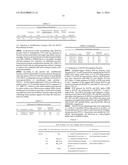 Development of Protein-Based Biotherapeutics That Penetrates Cell-Membrane     and Induces Anti-Pancreatic Cancer Effect - Improved Cell-Permeable     Suppressor of Cytokine Signaling (iCP-SOCS3) Proteins, Polynucleotides     Encoding the Same, and Anti-Pancreatic Cancer Compositions Comprising the     Same diagram and image