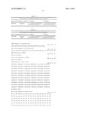 Development of Protein-Based Biotherapeutics That Penetrates Cell-Membrane     and Induces Anti-Pancreatic Cancer Effect - Improved Cell-Permeable     Suppressor of Cytokine Signaling (iCP-SOCS3) Proteins, Polynucleotides     Encoding the Same, and Anti-Pancreatic Cancer Compositions Comprising the     Same diagram and image