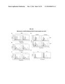 Development of a Protein-Based Biotherapeutic Agent That Penetrates     Cell-Membrane and Induces Anti-Tumor Effect in Solid Tumors - Improved     Cell-Permeable Suppressor of Cytokine Signaling (iCP-SOCS3) Proteins,     Polynucleotides Encoding the Same, and Anti-Tumor Compositions Comprising     the Same diagram and image