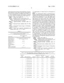 Development of a Protein-Based Biotherapeutic Agent That Penetrates     Cell-Membrane and Induces Anti-Tumor Effect in Solid Tumors - Improved     Cell-Permeable Suppressor of Cytokine Signaling (iCP-SOCS3) Proteins,     Polynucleotides Encoding the Same, and Anti-Tumor Compositions Comprising     the Same diagram and image