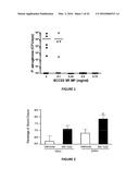 PEPTIDE COMPOUNDS AND METHODS OF PRODUCTION AND USE THEREOF diagram and image