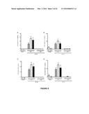 PEPTIDE COMPOUNDS AND METHODS OF PRODUCTION AND USE THEREOF diagram and image