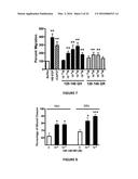 PEPTIDE COMPOUNDS AND METHODS OF PRODUCTION AND USE THEREOF diagram and image