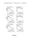 PEPTIDE COMPOUNDS AND METHODS OF PRODUCTION AND USE THEREOF diagram and image