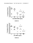 PEPTIDE COMPOUNDS AND METHODS OF PRODUCTION AND USE THEREOF diagram and image