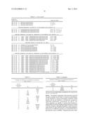 PEPTIDE COMPOUNDS AND METHODS OF PRODUCTION AND USE THEREOF diagram and image