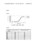 NOVEL NEURTURIN CONJUGATES FOR PHARMACEUTICAL USE diagram and image