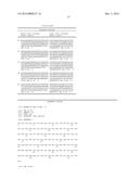 Anti-Infective Binding Proteins that Bind AIP2 diagram and image