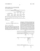 THERAPEUTIC DLL4 BINDING PROTEINS diagram and image