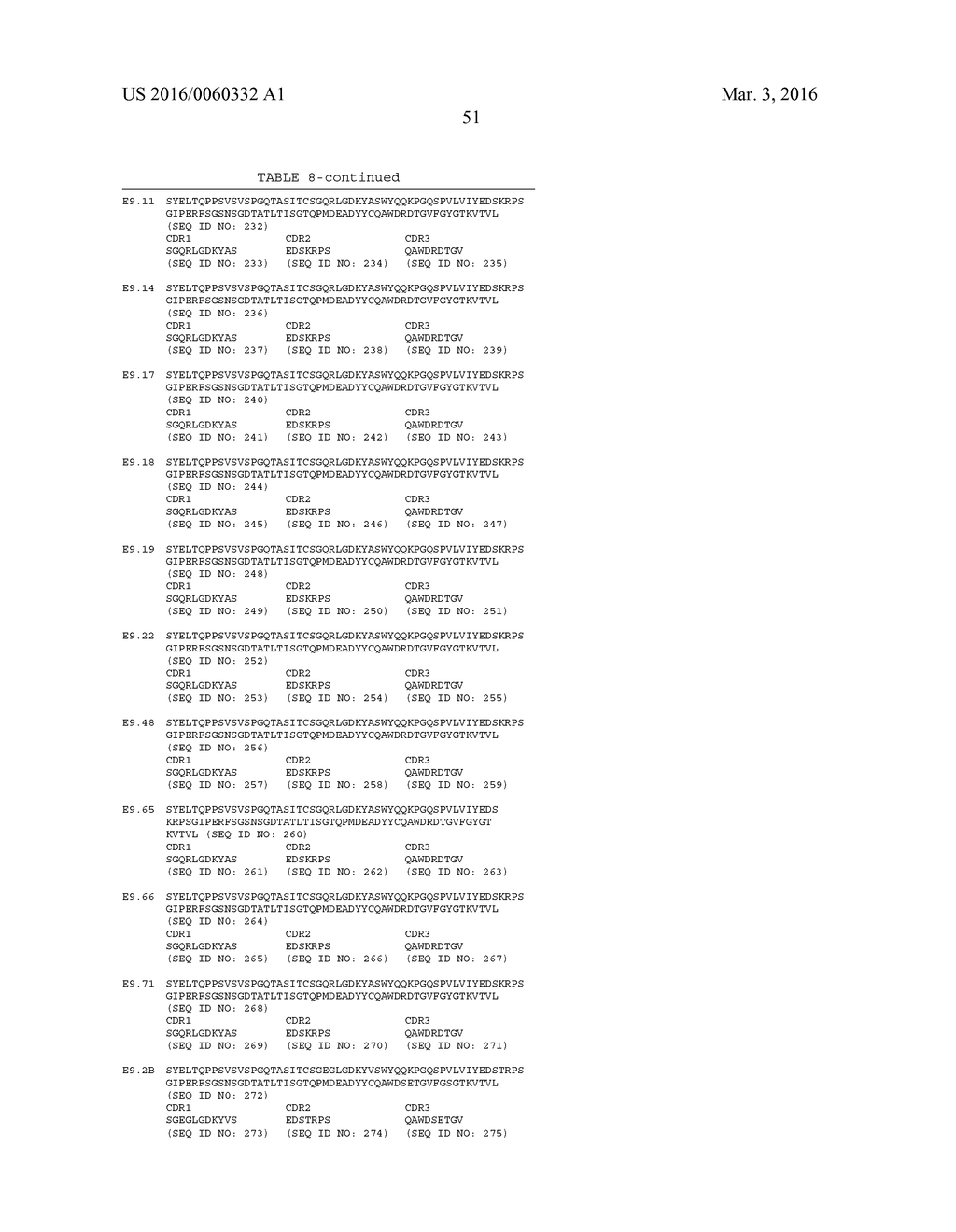 THERAPEUTIC DLL4 BINDING PROTEINS - diagram, schematic, and image 52